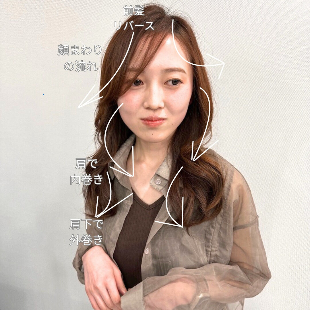 今シーズン注目のヘアスタイル、「ニュアンスリバース×柔らかロ
