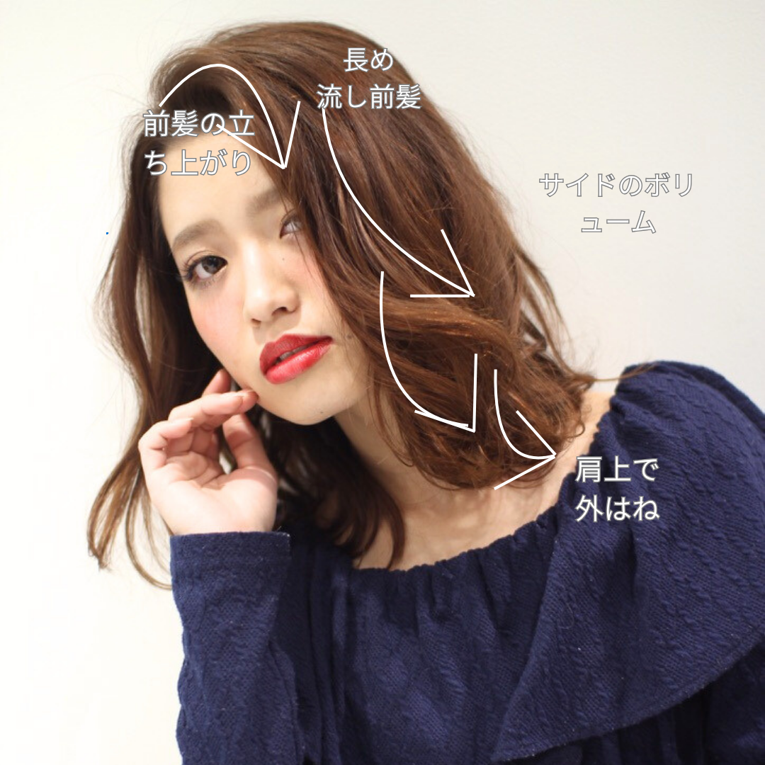 伸ばしかけ前髪でもまとまる｜人気のセミディ×チョコレートブラウン