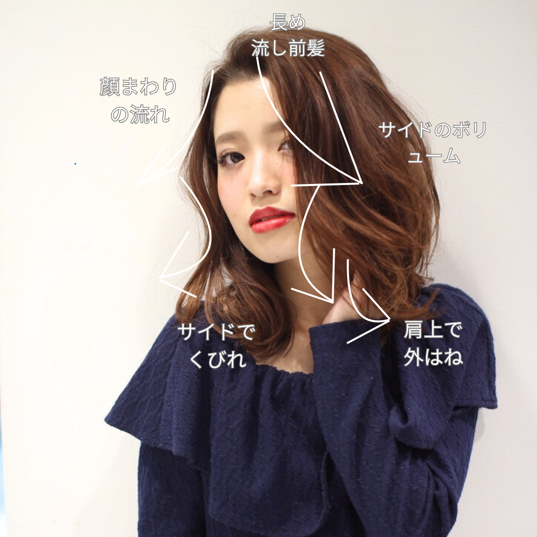 伸ばしかけ前髪でもまとまる｜人気のセミディ×チョコレートブラウン