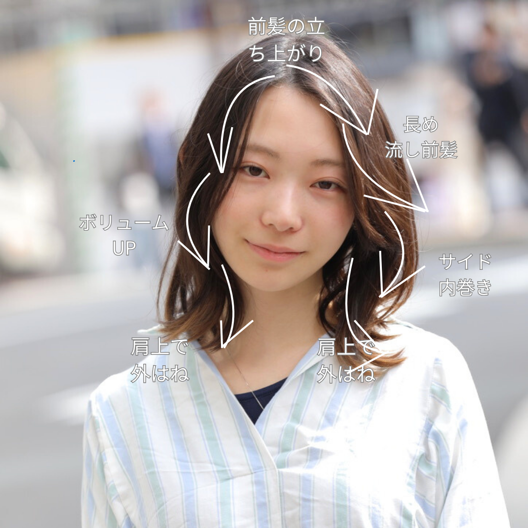 レイヤーミディアム×外ハネで軽やかに。毎日扱いやすい大人のヘアスタイル