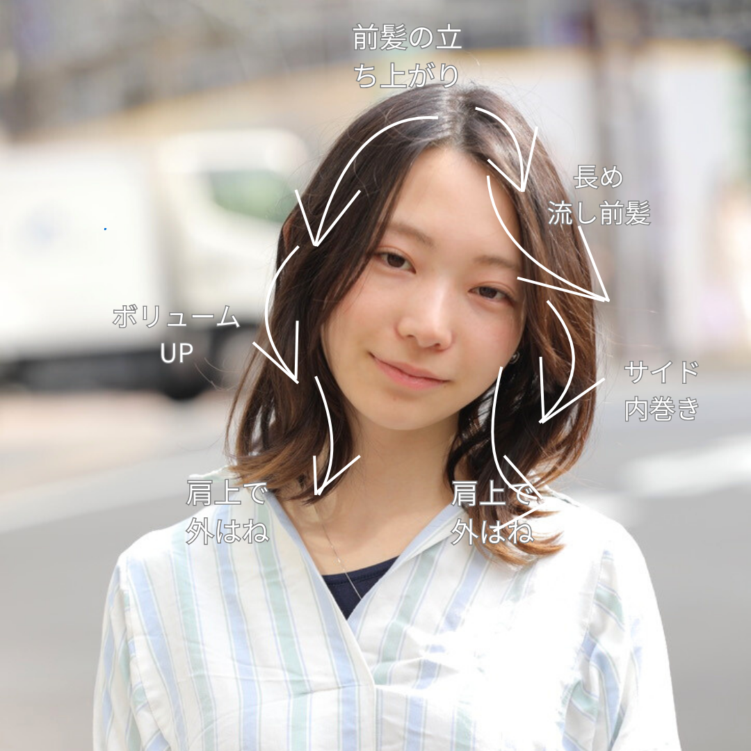 レイヤーミディアム×外ハネで軽やかに。毎日扱いやすい大人のヘアスタイル