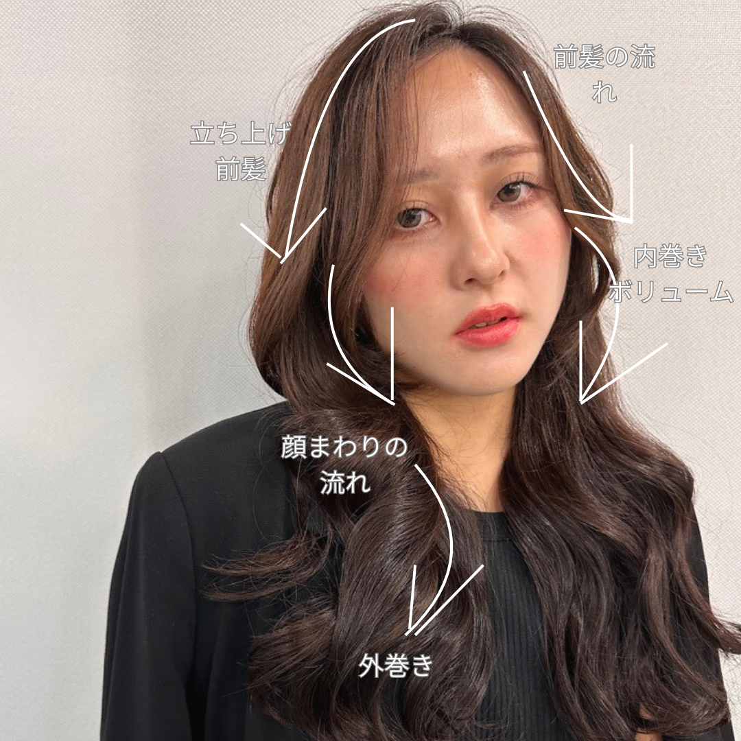 前髪×顔まわりで魅せる 大人のロングレイヤースタイル 🌙